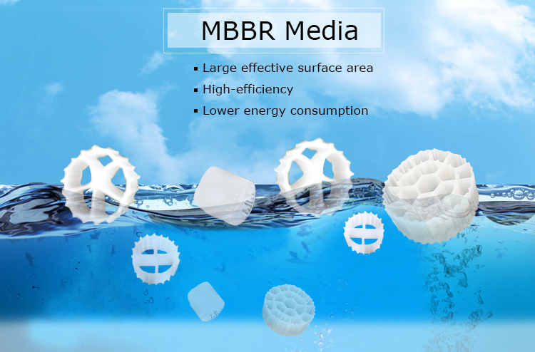 MBBR Bio Media