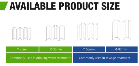 Tube Settlers Space-Saving Solutions for Water and Wastewater Treatment