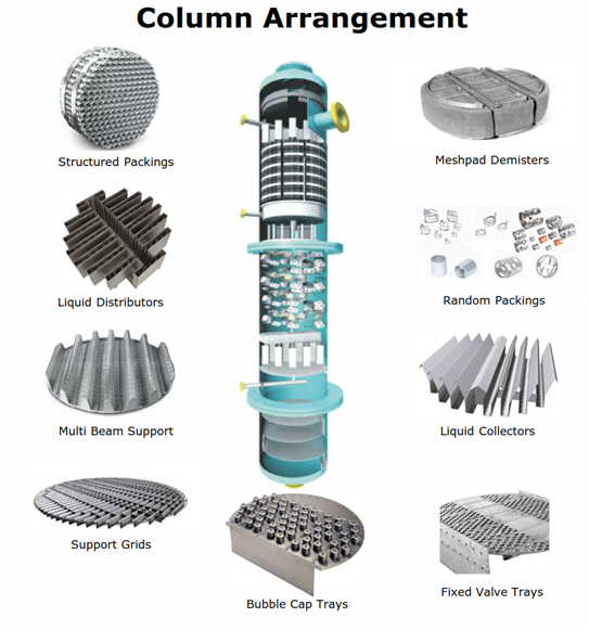 The Ultimate Guide on How to Choose Random Packing for Cooling Towers The Ultimate Guide on How to Choose Random Packing for Cooling Towers